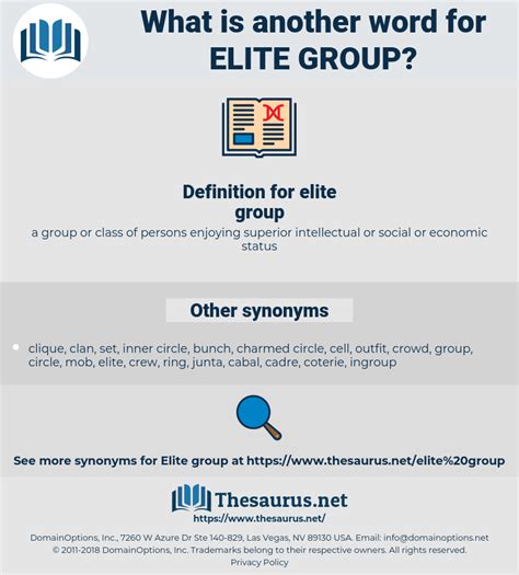 another word for elite group.